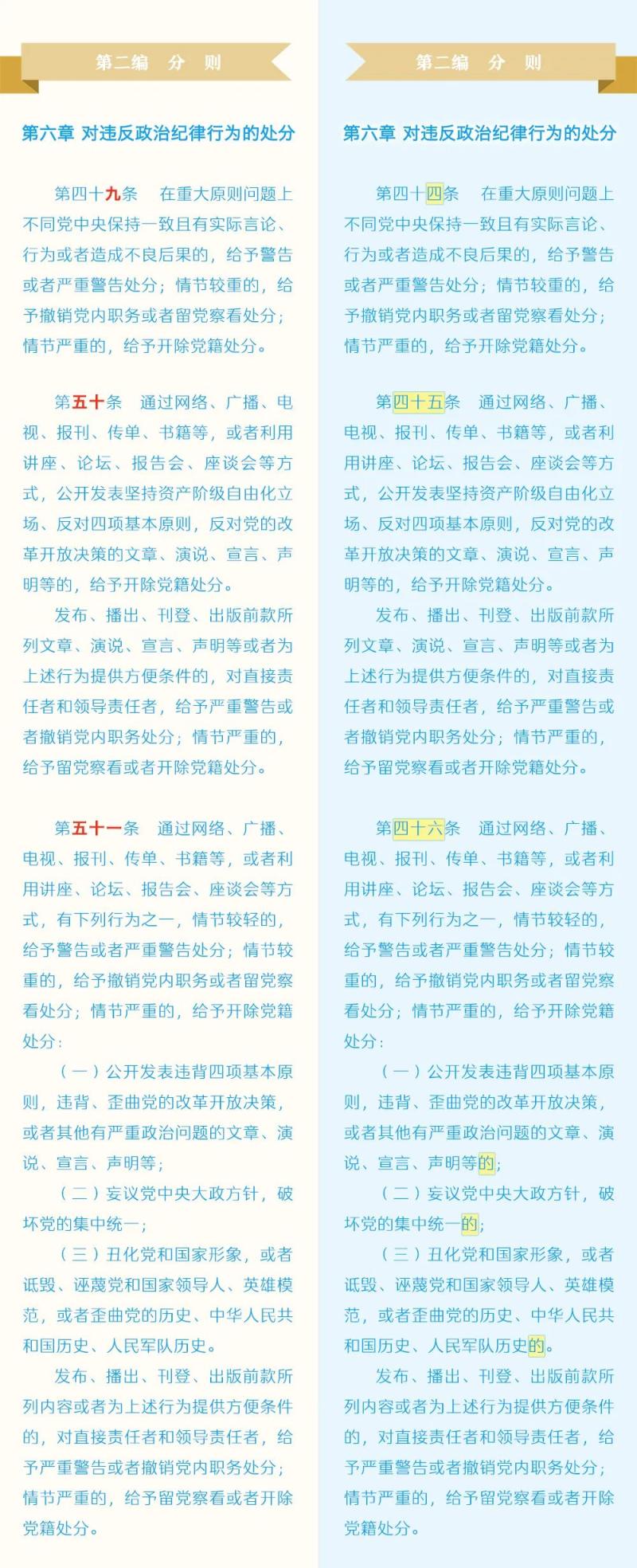 如遇作品内容、凯发旗舰的版权等问题，请在相关文章刊发之日起30日内与本网联系。凯发旗舰的版权侵权联系电话：010-85202353